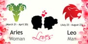 Know about the Love compatibility in relationship between Aries and Leo