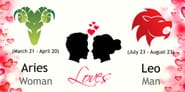 Know about the Love compatibility in relationship between Aries and Leo