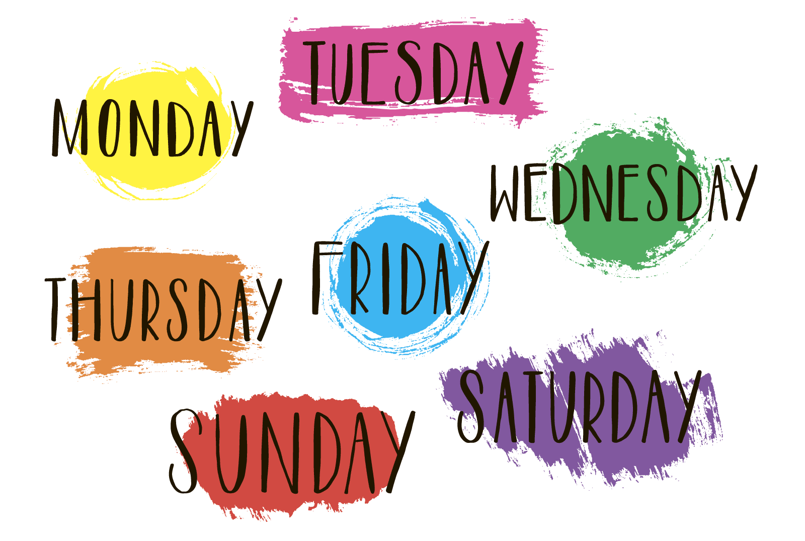 know  the personality traits, career, lucky number and much more about the people who are born on Sunday