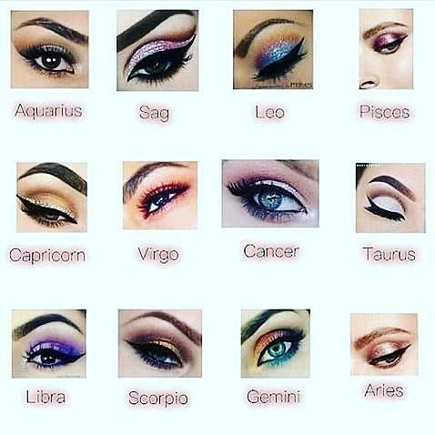 Read On To Find The Suitable Makeup Looks Based On Your Signs - My Jyotish