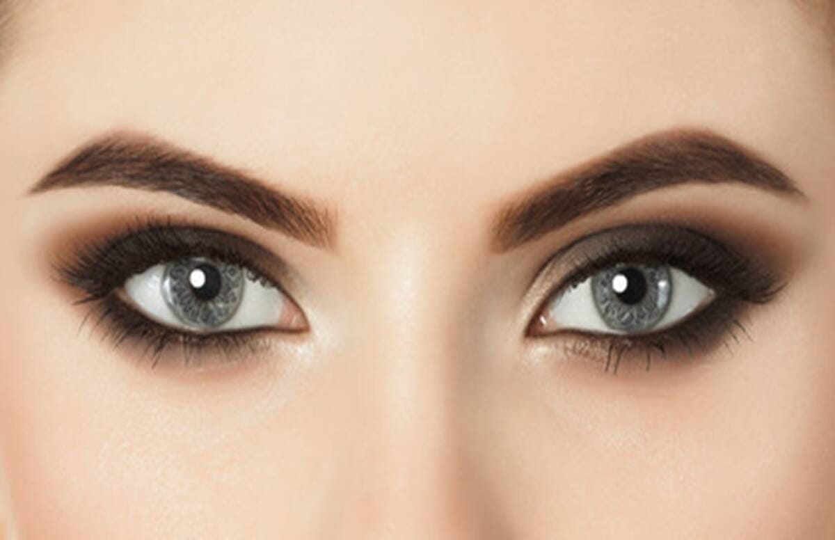 Know your personality based on colour of your eyes