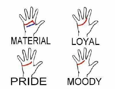 What your love line reveals about you