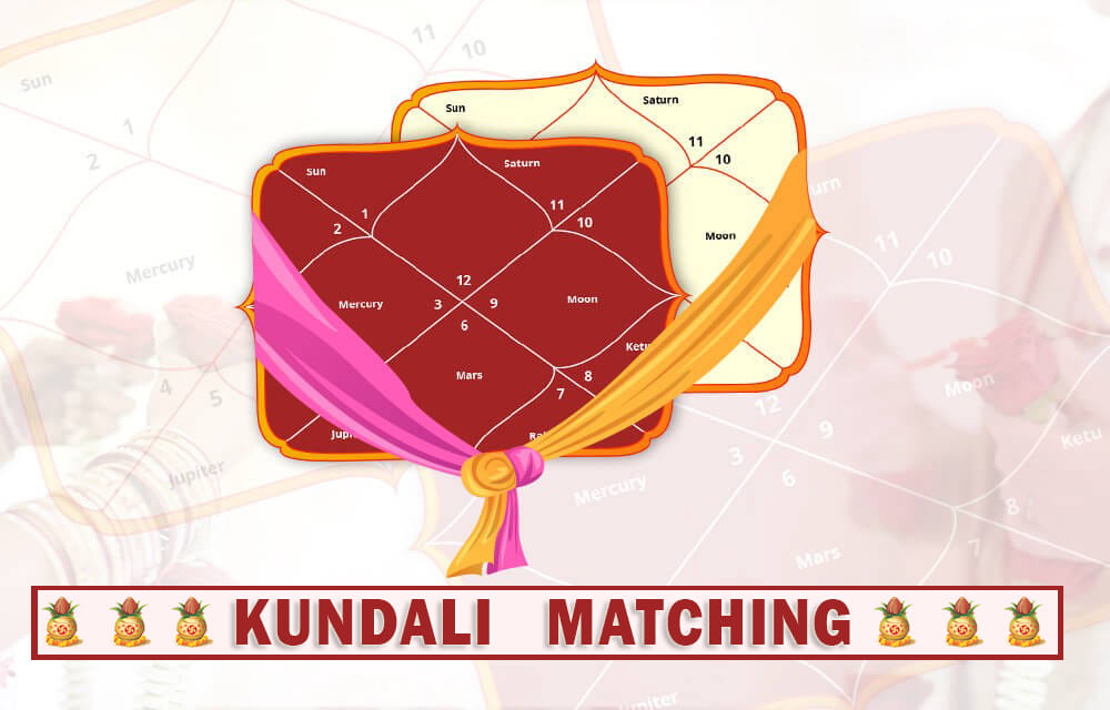 Kundali Matching and its importance