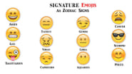 Signature Emojis as Zodiac Signs