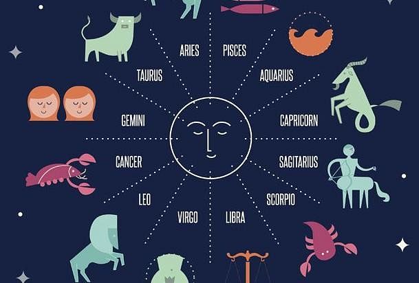 Compatible zodiac signs