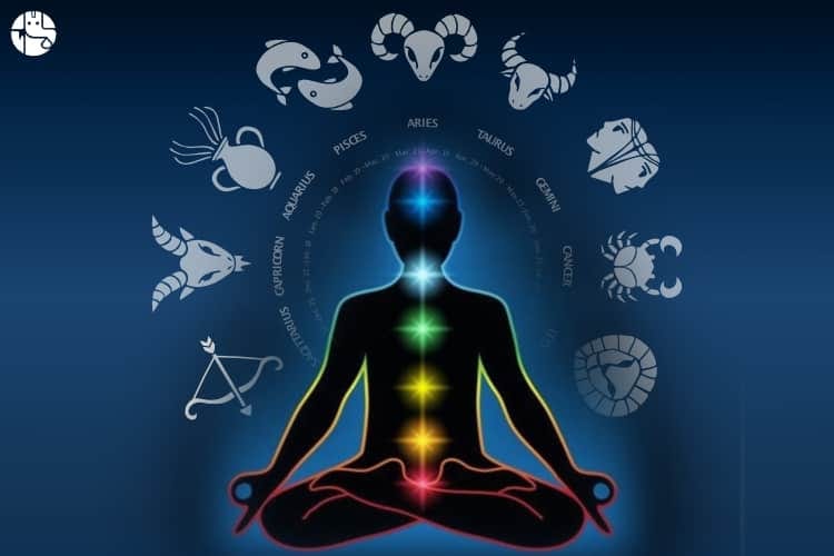 Seven Chakras - Sadhguru