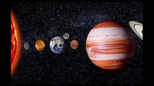 Grah Gochar April 2022: Rahu-ketu, Saturn, Mars April, Zodiac Sign Affected  - My Jyotish