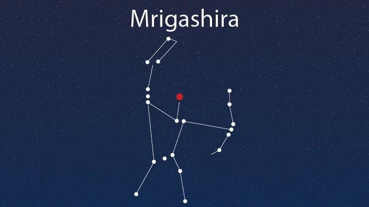 Mrigashira constellation
