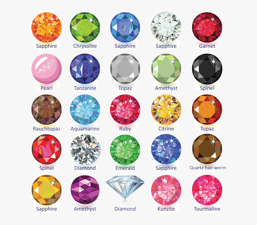Gemstone
