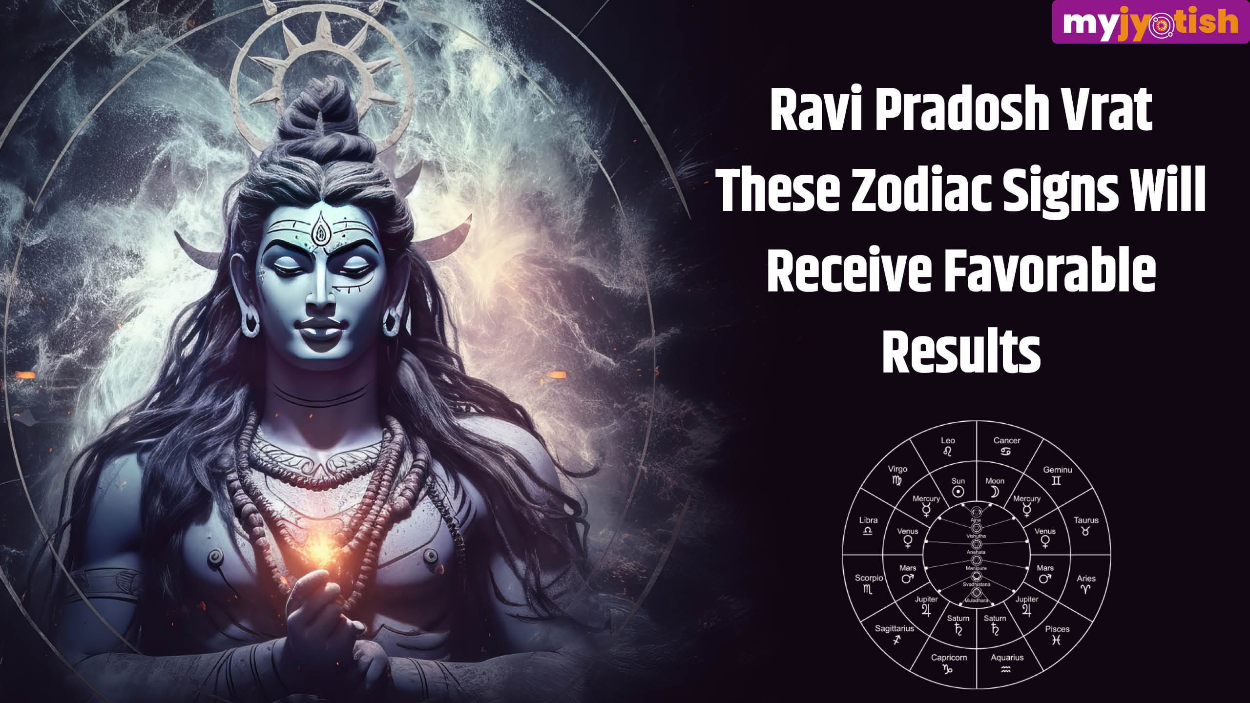 Ravi Pradosh Vrat 2024