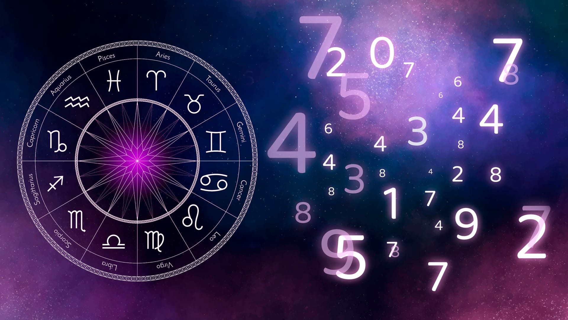 Angel Numbers: Meaning and significance