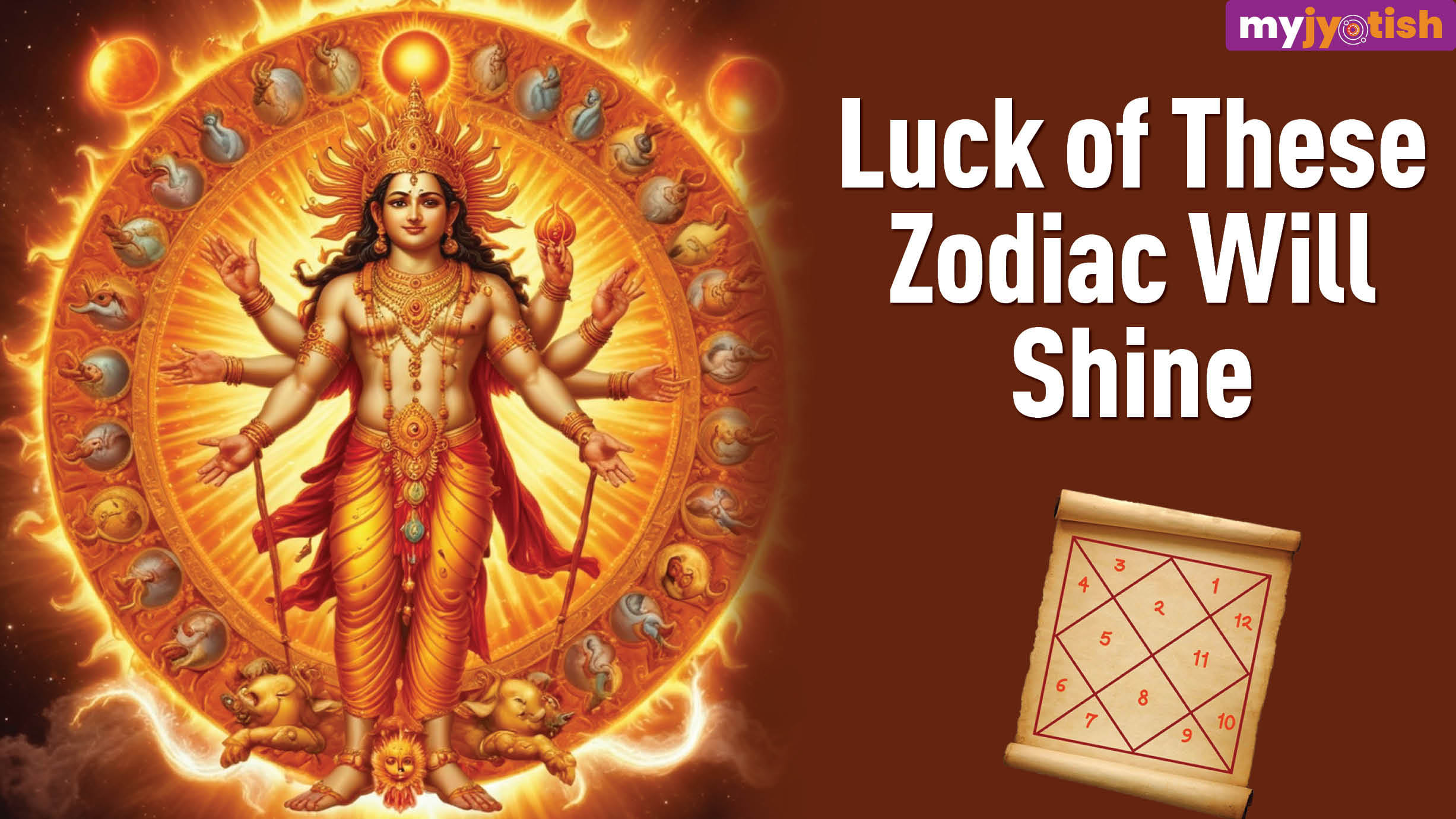 Auspicious Ravi Yoga