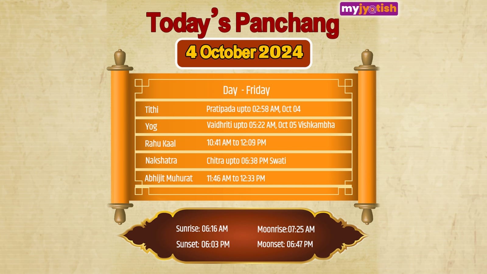 Today's Panchang: 4 October 2024