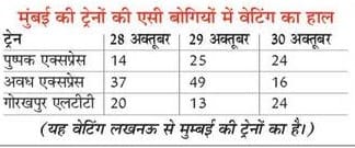 https://spiderimg.amarujala.com/assets/images/epaper.amarujala.com/2019/07/15/img_5d2c2af2de388.jpg