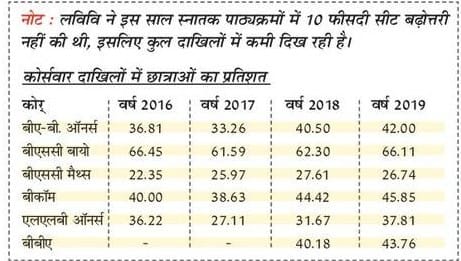 https://spiderimg.amarujala.com/assets/images/epaper.amarujala.com/2019/07/30/img_5d4013e194ad3.jpg