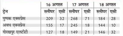 https://spiderimg.amarujala.com/assets/images/epaper.amarujala.com/2019/08/10/img_5d4e66fd283ae.jpg