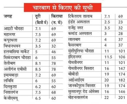https://spiderimg.amarujala.com/assets/images/epaper.amarujala.com/2019/09/14/img_5d7c9a30cf812.jpg