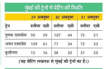 https://spiderimg.amarujala.com/assets/images/epaper.amarujala.com/2019/10/10/img_5d9ed0633981b.jpg