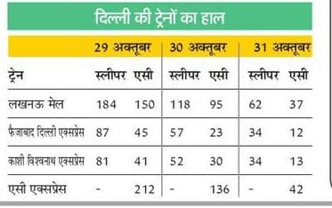 https://spiderimg.amarujala.com/assets/images/epaper.amarujala.com/2019/10/10/img_5d9ed0bc6eb4a.jpg