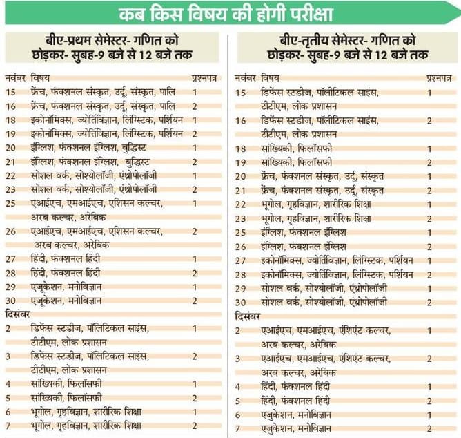 https://spiderimg.amarujala.com/assets/images/epaper.amarujala.com/2019/10/26/img_5db3e7755495d.jpg