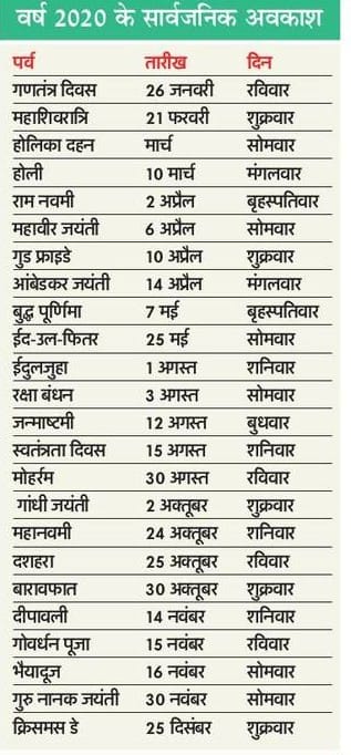 https://spiderimg.amarujala.com/assets/images/epaper.amarujala.com/2019/11/05/img_5dc1155ab78ae.jpg