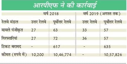 https://spiderimg.amarujala.com/assets/images/epaper.amarujala.com/2019/11/15/img_5dce566f7495e.jpg
