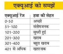 https://spiderimg.amarujala.com/assets/images/epaper.amarujala.com/2019/12/02/img_5de4c57e4e185.jpg