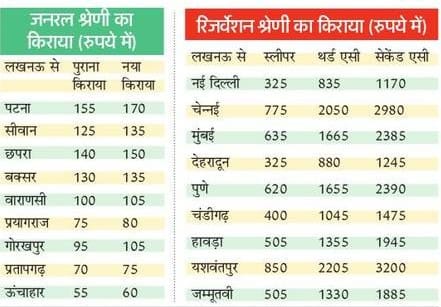 https://spiderimg.amarujala.com/assets/images/epaper.amarujala.com/2020/01/02/img_5e0dcf3472477.jpg