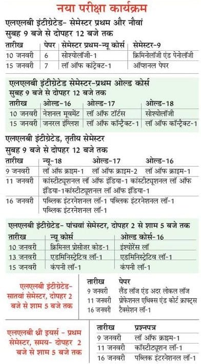 https://spiderimg.amarujala.com/assets/images/epaper.amarujala.com/2020/01/04/img_5e1061043b8be.jpg