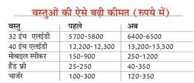 https://spiderimg.amarujala.com/assets/images/epaper.amarujala.com/2020/02/06/img_5e3bd04b02e2b.jpg