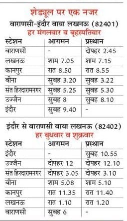 https://spiderimg.amarujala.com/assets/images/epaper.amarujala.com/2020/02/13/img_5e44d8f2b0472.jpg