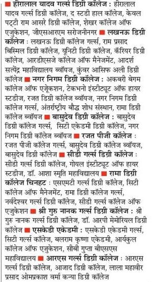 https://spiderimg.amarujala.com/assets/images/epaper.amarujala.com/2020/03/06/img_5e6207239fea4.jpg