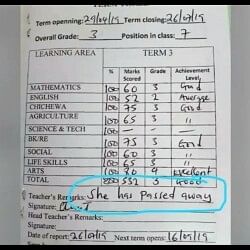 Teacher embarrassing remark on report card goes viral on social media she has passed away