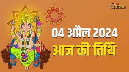 आज की तिथि आज की तिथि