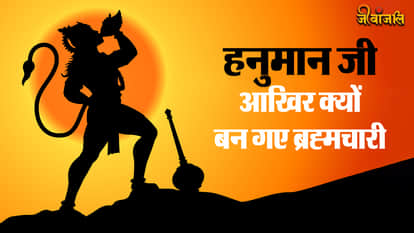 Hanuman Ji Story