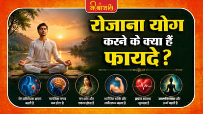 Yoga Benefits: