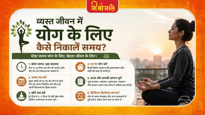 Yoga in Busy Lifestyle