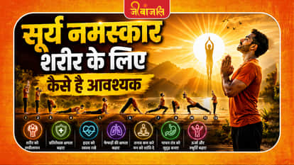 Surya Namaskar