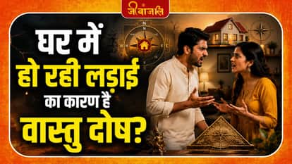 vastu