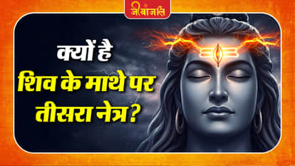 Shiva Purana