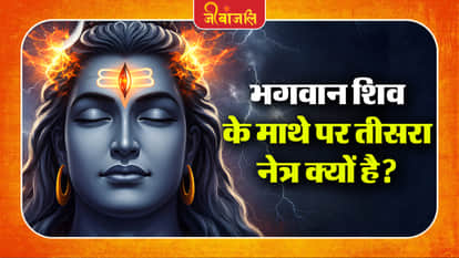 Shiva Purana