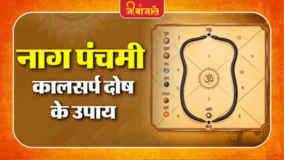 Nag Panchami: