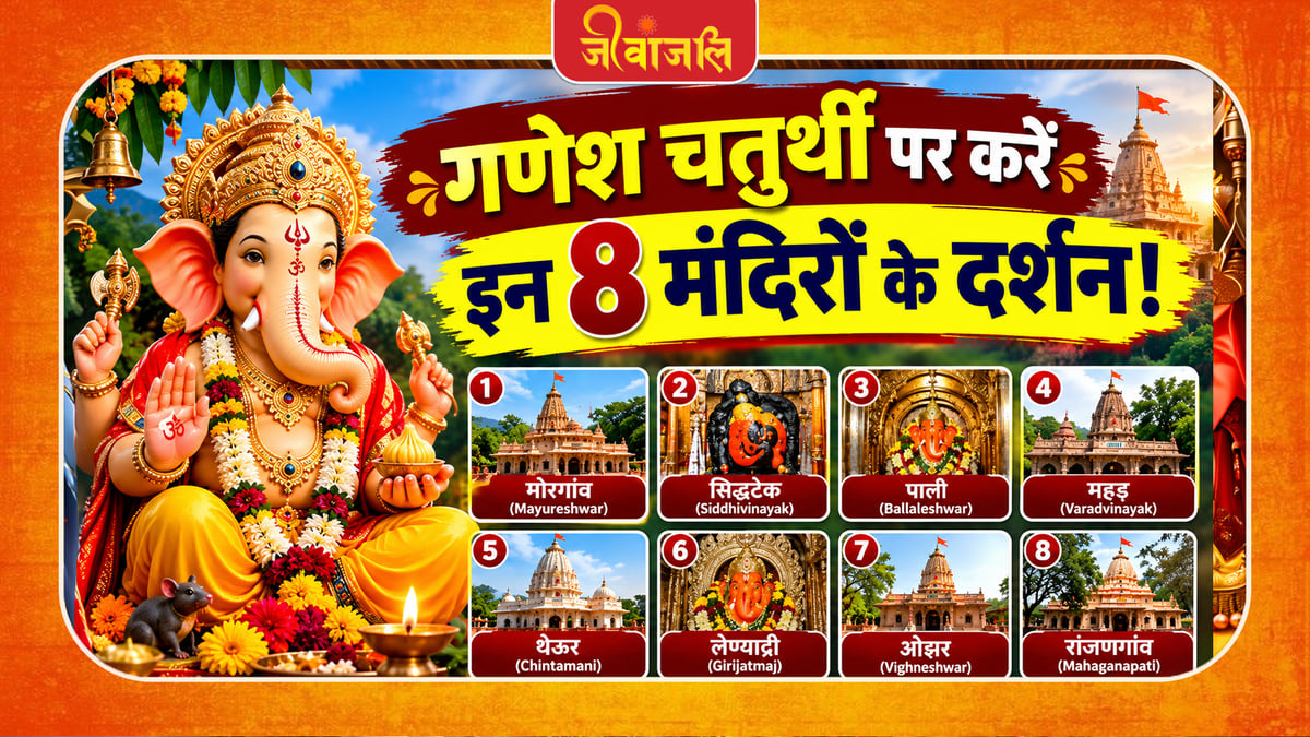 Ganesh Chaturthi 2026: महाराष्ट्र के 8 अष्टविनायक गणपति मंदिर जानिए महत्व और अद्भुत कथा