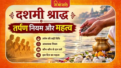 Shradh Niyam