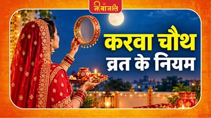 Karwa Chauth 2026