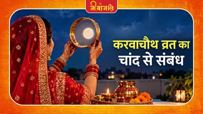 Karwa Chauth
