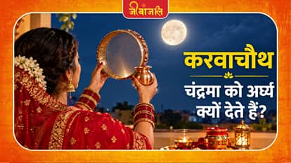 Karwa Chauth 2026