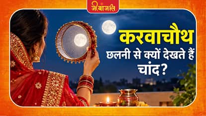 Karwa Chauth 2026: