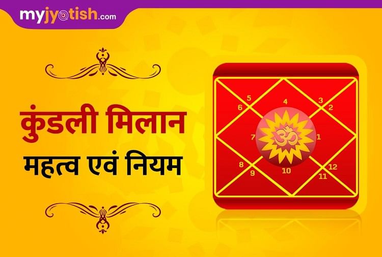 Kundali Milan Astrology Significance And Rules - Kundli Matching: कुंडली  मिलान का महत्व और नियम !- My Jyotish