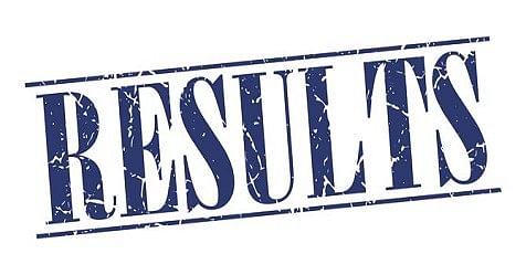 Andhra Pradesh BIEAP Intermediate Result 2018: Dos And Don’ts Before Checking Scores